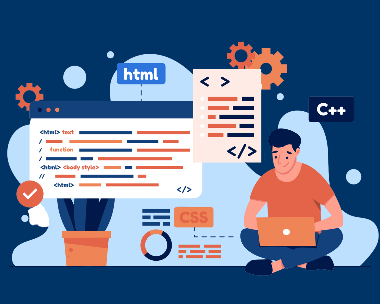 C & C++ Course - Nagpur IT Training Institute